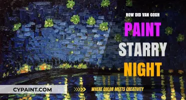 Unveiling Van Gogh's Starry Night: Techniques, Inspiration, and Legacy