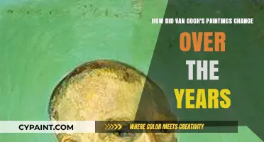 Van Gogh's Artistic Evolution: Transforming Styles and Themes Over Time