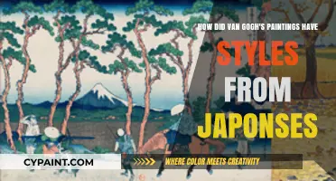 Van Gogh's Japanese Influence: Unveiling the Artistic Fusion in His Works