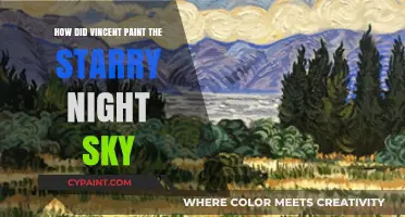The Starry Night: Van Gogh's Painting Techniques
