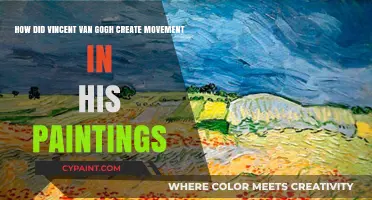 Van Gogh's Brushstrokes: Capturing Movement in Still Masterpieces