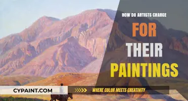Understanding Artists' Pricing: How Painters Set Rates for Their Artwork