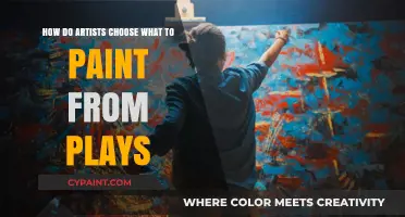 Artists' Creative Inspiration: Plays to Paintings