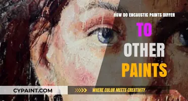 Encaustic Paints: Unique Qualities and Ancient Origins