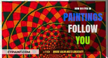The Illusion of Watching Eyes: How Paintings Seem to Follow You