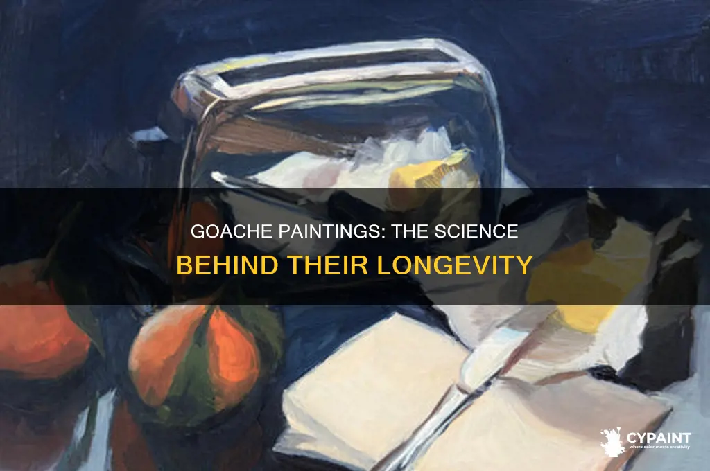 how do goache paintings hold up over time