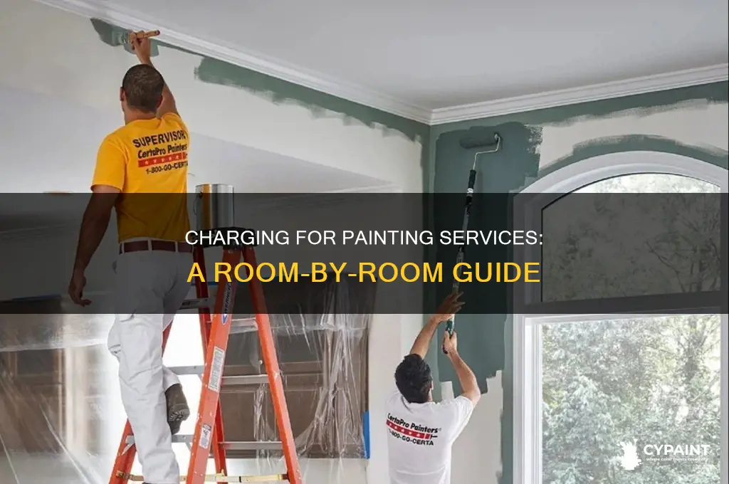 how do i charge for painting a room