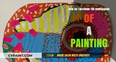 Dimensions of Art: Understanding Painting Measurements