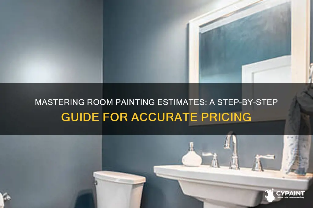 how do i estimate for painting rooms