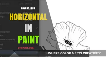 Mastering Paint: Easy Steps to Flip Images Horizontally