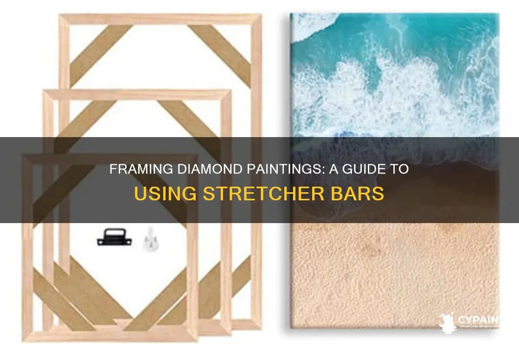 how do i frame my diamond painting with stretcher bars