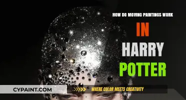 The Magic Behind Moving Portraits in Harry Potter