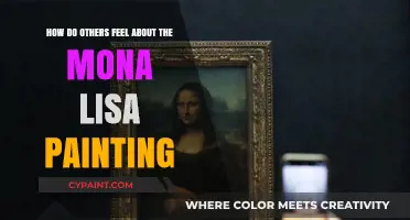 The Mona Lisa Effect: What Do They Think?