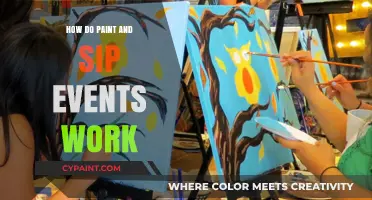 Uncork Creativity: How Paint and Sip Events Blend Art and Fun