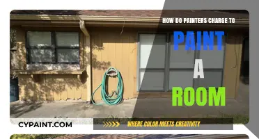 Charging for Painting: Room Painting Costs Explained