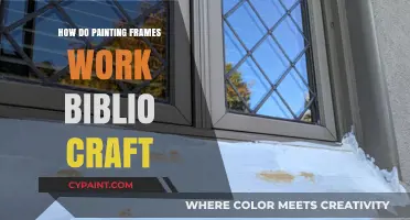 Biblio Craft Guide: How Painting Frames Enhance and Protect Art