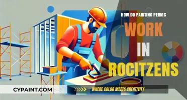 Understanding Painting Perms in Rocitzens: A Comprehensive Guide