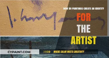 Artistic Identity: Paintings as Personal Signatures