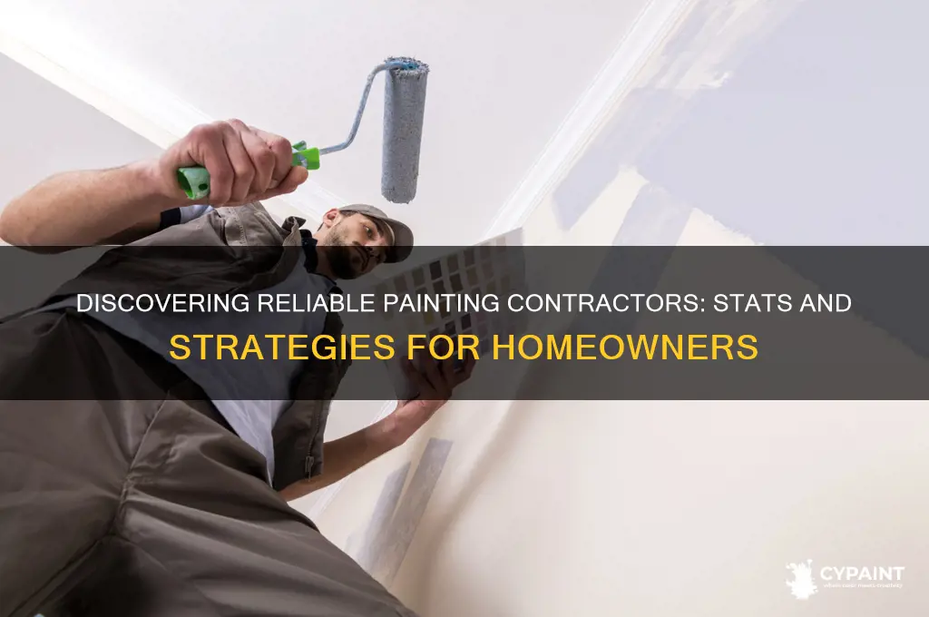how do people find painting contractors stats