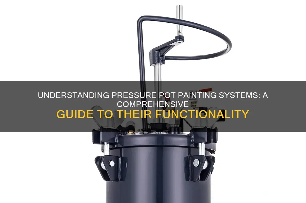 how do pressure pot painting systems work