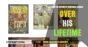Rothko's Evolving Abstractions: A Lifetime's Journey