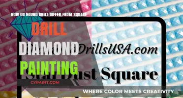 Round vs. Square Drill Diamond Painting: Key Differences Explained