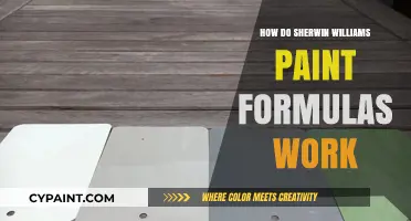 Understanding Sherwin Williams Paint Formulas: Science Behind the Perfect Finish