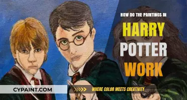 Magic Art: Harry Potter's Paintings Explained
