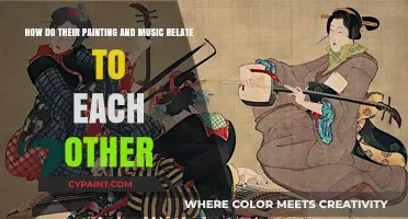 Exploring the Creative Harmony: How Painting and Music Interconnect