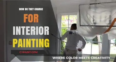 Understanding Interior Painting Costs: How Professionals Charge for Services