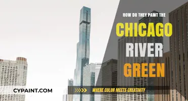 The Chicago River Runs Green: How's it Done?