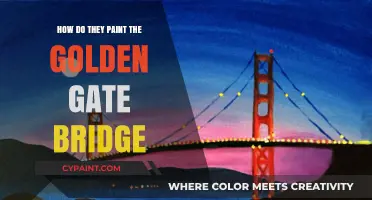 Golden Gate Bridge Painting: An Everlasting Task