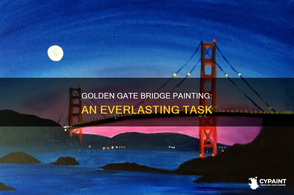 how do they paint the golden gate bridge