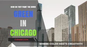 The Chicago River: Why and How it Turns Green