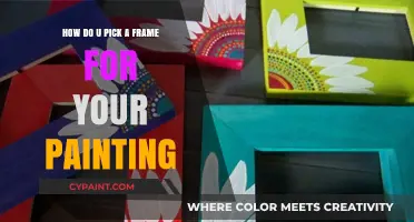 Choosing the Perfect Frame for Your Art