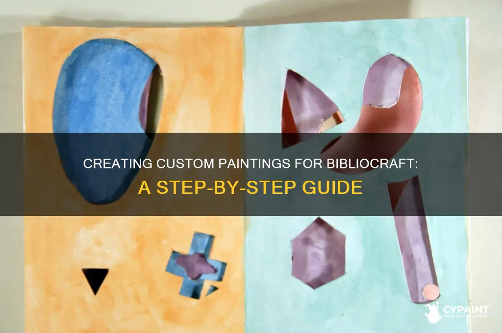 how do you add custom paintings into bibliocraft