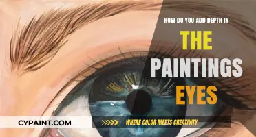Creating Depth in Eyes: Painting Techniques to Master