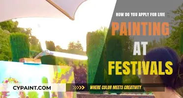 Live Painting: Festival Applications and Beyond