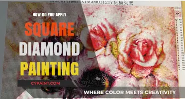 Mastering Square Diamond Painting: Step-by-Step Application Guide