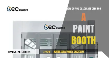 Paint Booth CFM Calculation: Understanding the Formula for Success