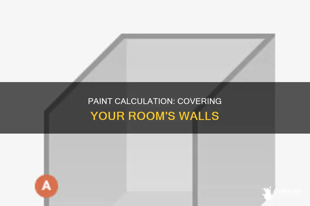 how do you calculate paint for a room