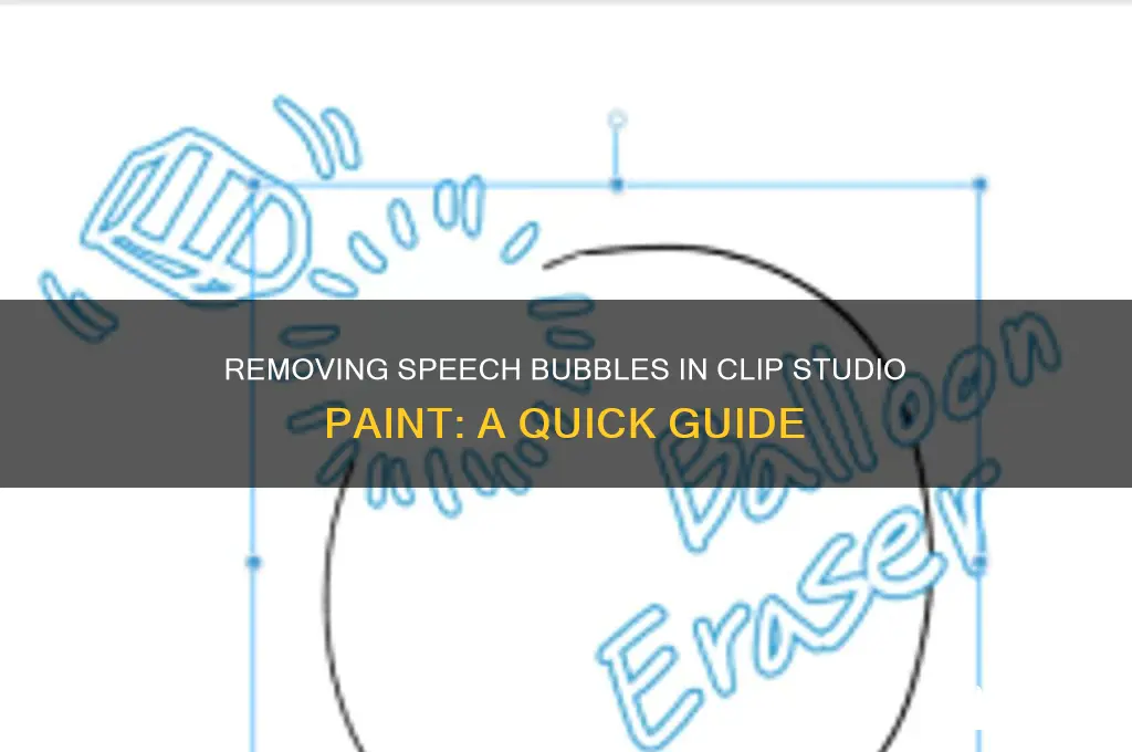 how do you delete speach bubbles in clip stufip paint