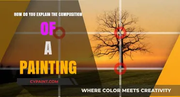 Understanding the Elements of a Painting