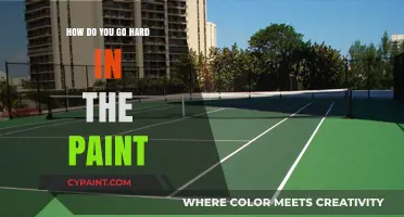 Go Hard in the Paint: Strategies for Success