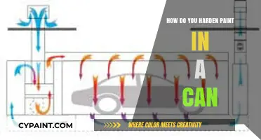 Effective Methods to Harden Paint in a Can Quickly