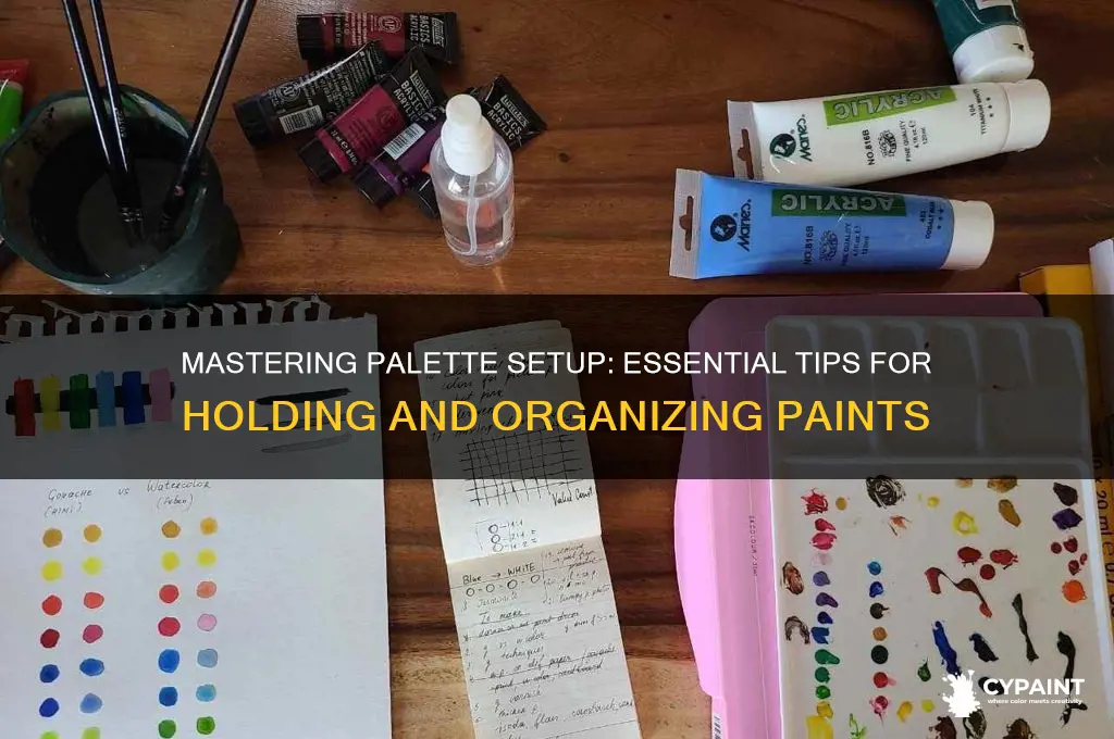 how do you hold and set up a paint palette