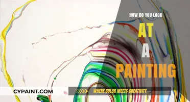 Unveiling Art's Secrets: A Guide to Viewing Paintings Mindfully