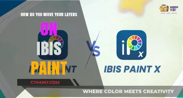 Mastering Layer Movement in Ibis Paint: 8 Essential Tips