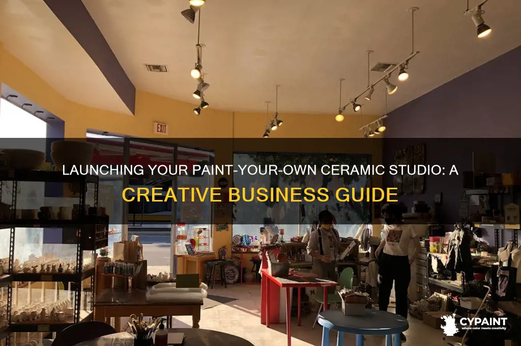 how do you open a paint your own ceramic shop