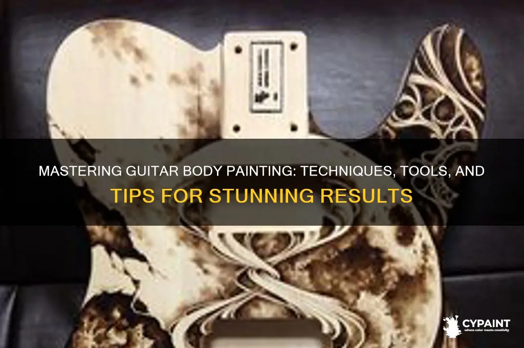 how do you paint a guitar body